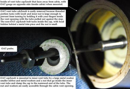 OAT Vent Cap Inside