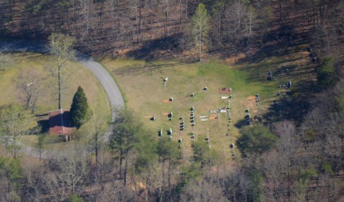 1901 Silent Memories